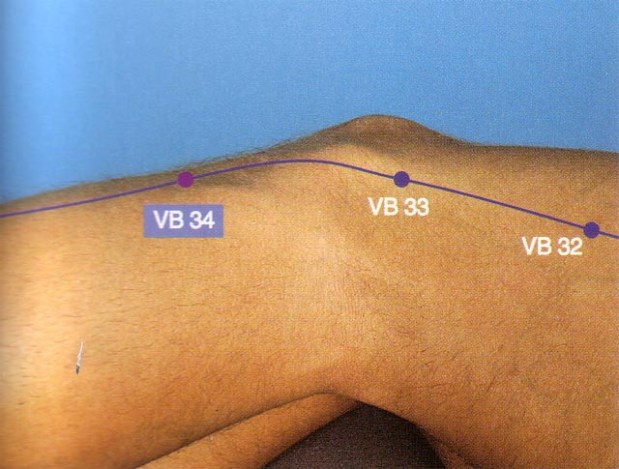 Acupuntura y Enfermedad de&nbsp;Parkinson
